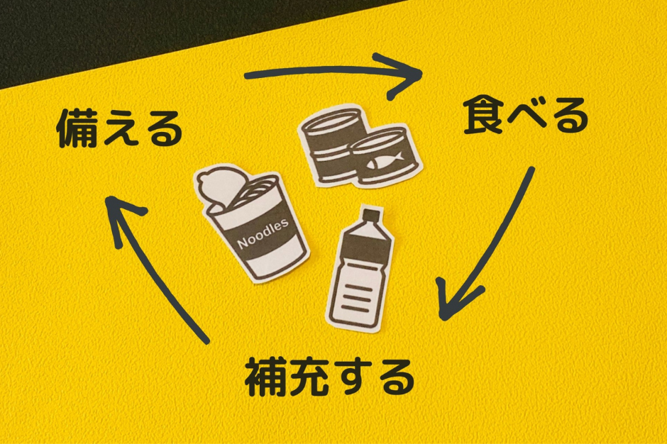 日頃のストックがカギ！「もしも」に備えてKuradashiを活用するコツ｜#Kuradashiで防災 キャンペーン