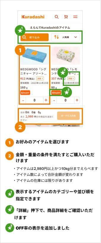えらんでKuradashiの使い方