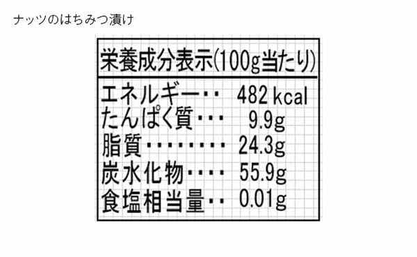 りせらや養蜂「はちみつ3種セット（春・みかん・ナッツ）」