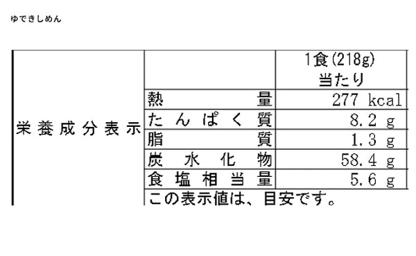 なごやきしめん亭「ゆできしめん＆まぜきしめん」