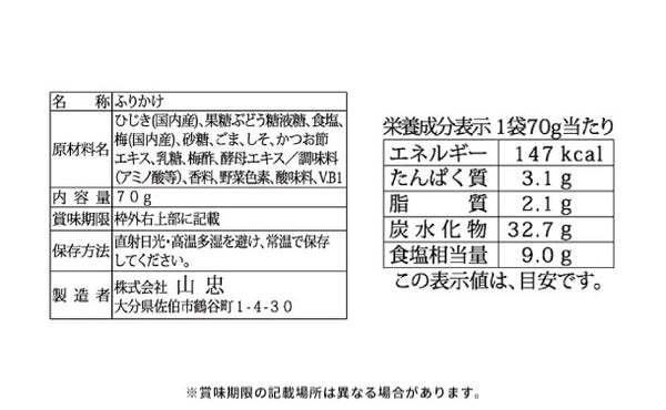 山忠「プチマリン＋ひじきふりかけソフトタイプ３種」