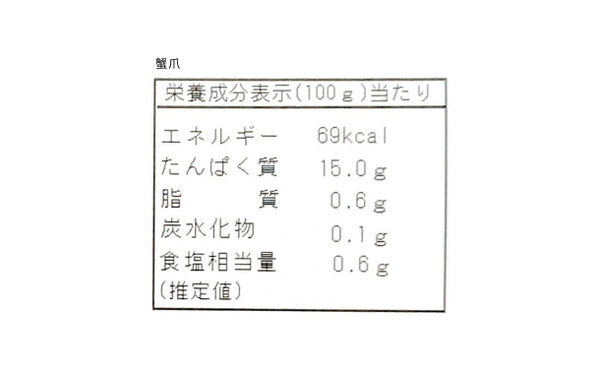 「ずわいがに肩・爪肉セット」